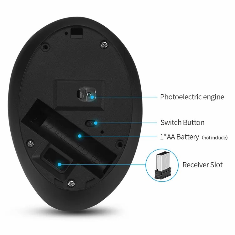 Souris ergonomique verticale – Image 5