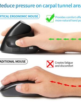 Souris ergonomique verticale